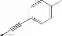 Fig. 1005 - NON-STEROIDAL PROGESTERONE RECEPTOR MODULATORS