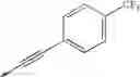 Fig. 101 - NON-STEROIDAL PROGESTERONE RECEPTOR MODULATORS