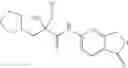 Fig. 178 - NON-STEROIDAL PROGESTERONE RECEPTOR MODULATORS