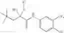 Fig. 304 - NON-STEROIDAL PROGESTERONE RECEPTOR MODULATORS