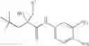 Fig. 403 - NON-STEROIDAL PROGESTERONE RECEPTOR MODULATORS