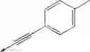 Fig. 46 - NON-STEROIDAL PROGESTERONE RECEPTOR MODULATORS