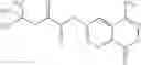Fig. 503 - NON-STEROIDAL PROGESTERONE RECEPTOR MODULATORS