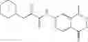 Fig. 532 - NON-STEROIDAL PROGESTERONE RECEPTOR MODULATORS