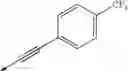 Fig. 565 - NON-STEROIDAL PROGESTERONE RECEPTOR MODULATORS