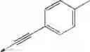 Fig. 636 - NON-STEROIDAL PROGESTERONE RECEPTOR MODULATORS
