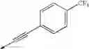 Fig. 664 - NON-STEROIDAL PROGESTERONE RECEPTOR MODULATORS