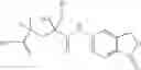Fig. 696 - NON-STEROIDAL PROGESTERONE RECEPTOR MODULATORS