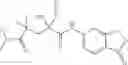 Fig. 705 - NON-STEROIDAL PROGESTERONE RECEPTOR MODULATORS