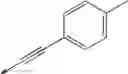 Fig. 834 - NON-STEROIDAL PROGESTERONE RECEPTOR MODULATORS