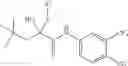 Fig. 840 - NON-STEROIDAL PROGESTERONE RECEPTOR MODULATORS