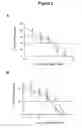Fig. 07 - 39-desmethoxy derivatives of rapamycin