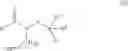 Fig. 71 - Dual-acting antihypertensive agents