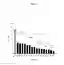 Fig. 06 - METHODS OF TREATING AVIAN HYPERTENSION