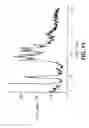 Fig. 20 - Salt forms of [R-(R*,R*)]-2-(4-fluorophenyl)-beta, delta-dihydroxy-5-(1-methylethyl)-3-phenyl-4-[(phenylamino)carbonyl]-1H-pyrrole-1-heptanoic acid