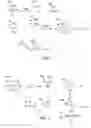 Fig. 04 - Solid acid catalyst and process for decomposition of cumene hydroperoxide