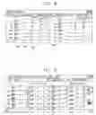 Fig. 08 - Automated pace-mapping for identification of cardiac arrhythmic conductive pathways and foci