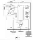 Fig. 04 - Device and method for biasing and stimulating respiration
