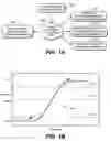 Fig. 02 - Device and method for treating disorders of the cardiovascular system or heart