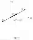 Fig. 08 - Controller for an assistive exoskeleton based on active impedance