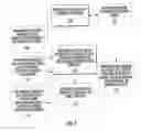 Fig. 07 - Woven and/or braided fiber implants and methods of making same