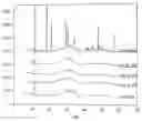 Fig. 01 - Osteoinductive bone material