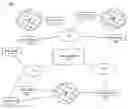 Fig. 01 - Control systems and methods for virtual power plants