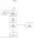 Fig. 08 - Control systems and methods for virtual power plants