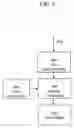 Fig. 09 - Control systems and methods for virtual power plants