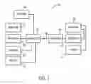 Fig. 02 - Vascular image extraction and labeling system and method