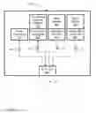 Fig. 07 - REMOTE AUDIO DEVICE NETWORK SYSTEM AND METHOD