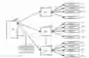Fig. 01 - Methods and arrangement for creating recipes using best-known methods