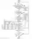 Fig. 01 - Multi-dimensional serial containment process