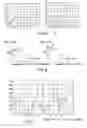 Fig. 03 - Method and apparatus for operating controlled machines