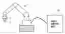 Fig. 01 - Robot control unit for stopping a movement of a robot according to a force detection value detected by a force sensor
