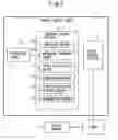 Fig. 03 - Robot control unit for stopping a movement of a robot according to a force detection value detected by a force sensor