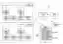Fig. 01 - Integrated management system and method for controlling multi-type air conditioners