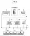 Fig. 02 - Power source management apparatus