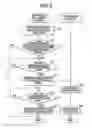 Fig. 07 - Power source management apparatus