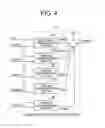 Fig. 05 - Vehicular steering apparatus