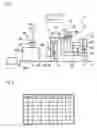 Fig. 02 - Method for operating a hybrid drive train of a motor vehicle