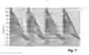 Fig. 05 - Direct time lapse inversion of seismic data