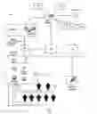 Fig. 02 - Comprehensive workflow management system for creating and managing closed-loop tasks for businesses and organizations