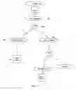 Fig. 09 - Comprehensive workflow management system for creating and managing closed-loop tasks for businesses and organizations