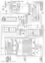 Fig. 04 - Generation of hardware thermal profiles for a set of processors