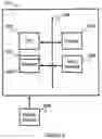 Fig. 06 - Method and apparatus for multi-hypothesis decoder side-information coding