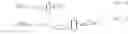 Fig. 10 - Automatic evaluation of summaries