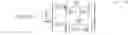 Fig. 14 - Automatic evaluation of summaries