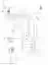 Fig. 02 - Dispensing Systems