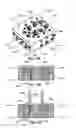Fig. 17 - Dispensing Systems